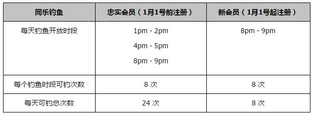 利物浦目前以9胜4平1负的战绩，取得31个积分排名英超联赛第2名位置。